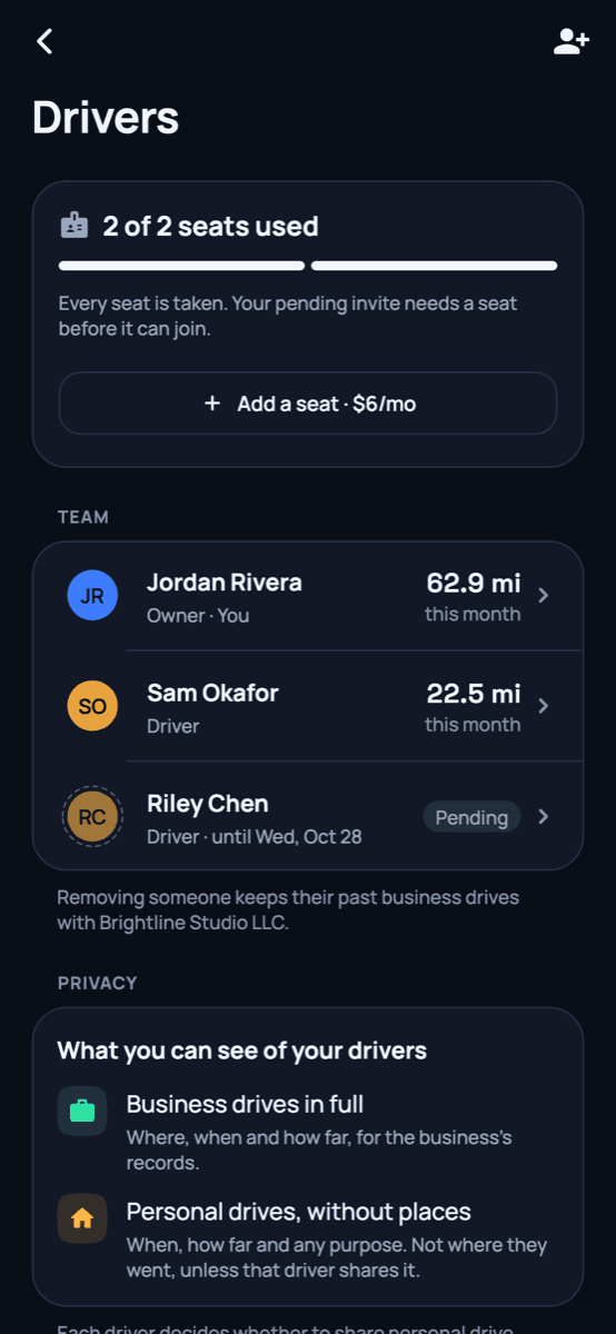Drivers screen: 2 of 2 seats used, team list, and what owners can see of their drivers (demo data)